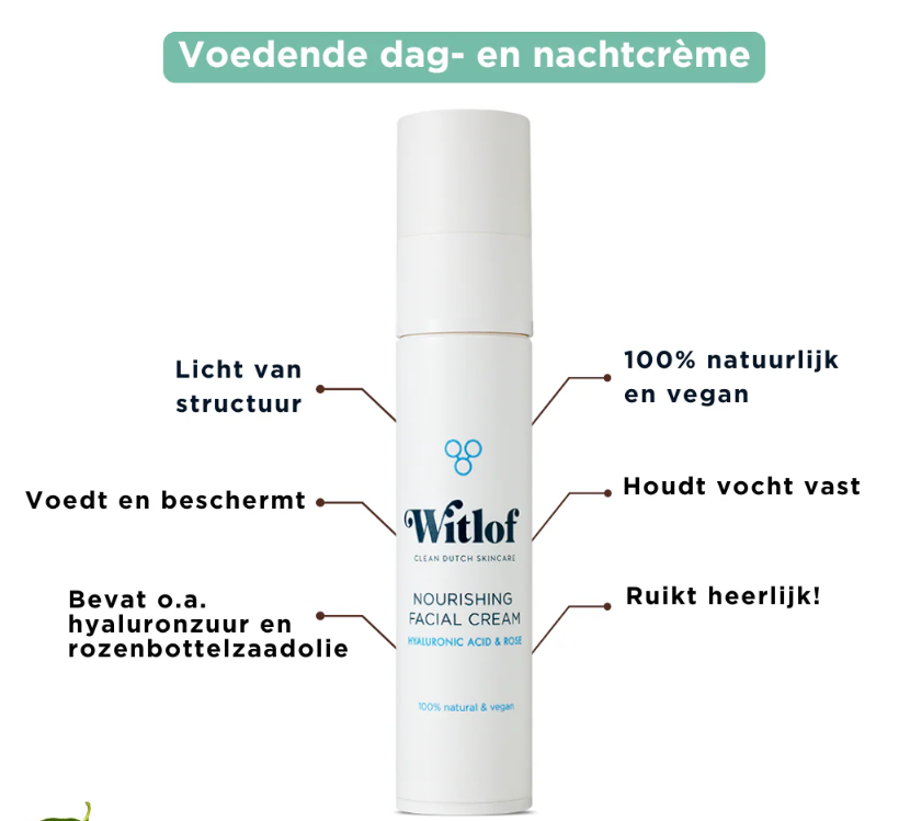 Witlof Nourishing Face Cream